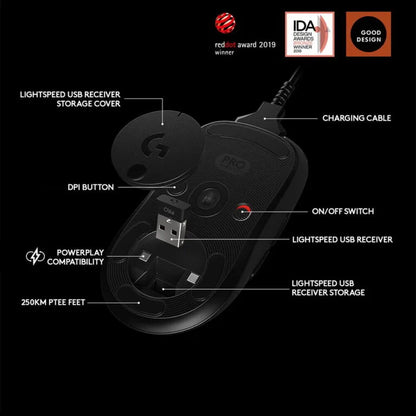 Logitech G PRO Wireless Gaming Mouse – HERO 25K