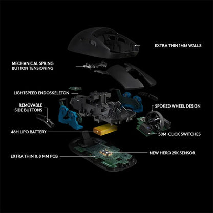 Logitech G PRO Wireless Gaming Mouse – HERO 25K